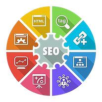 SEO is the process of improving the number of visitors or traffic to your website from search engines
